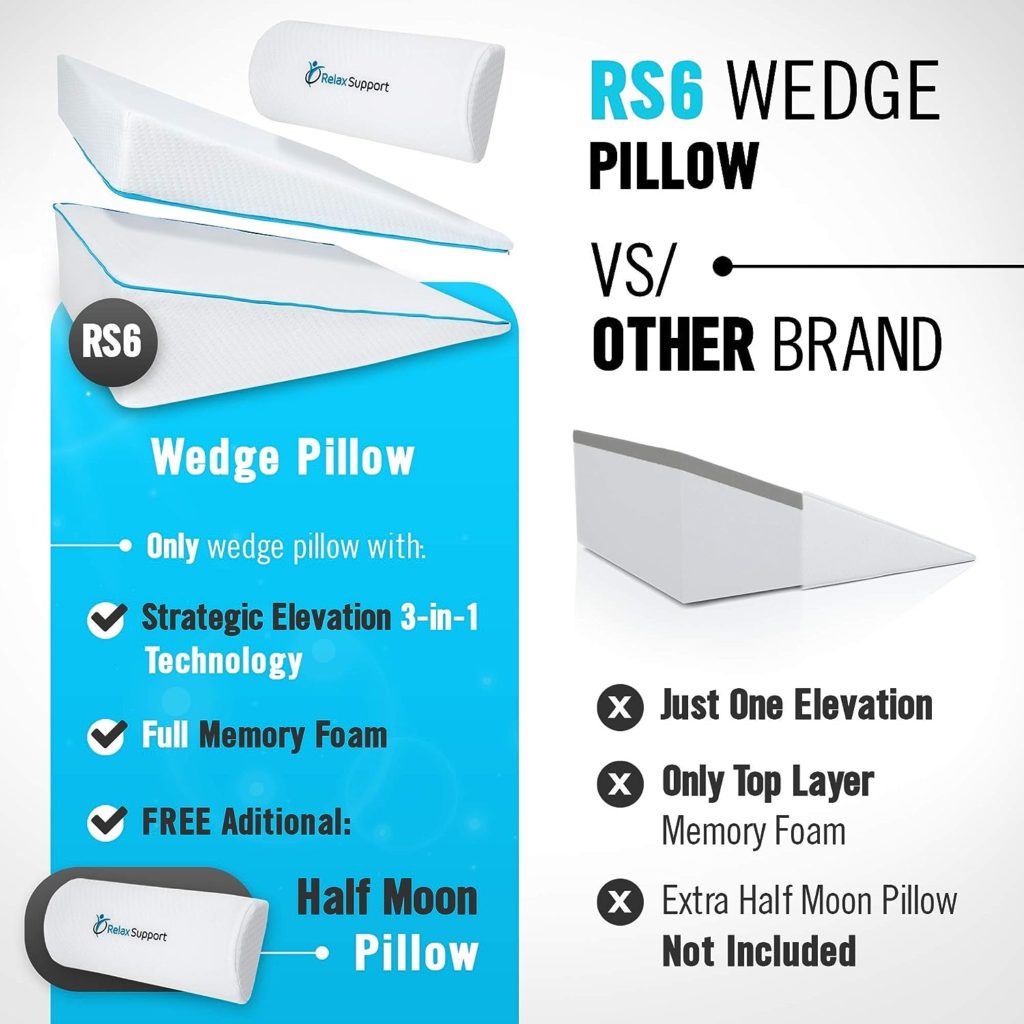 Bed Wedge Pillow - Whole Memory Foam 3-in-1 Technology Elevation Adjustable Wedge Pillow for Sleeping Reflux Reading Snoring – Pregnancy Triangle Pillow Support Body Back Neck Legs…