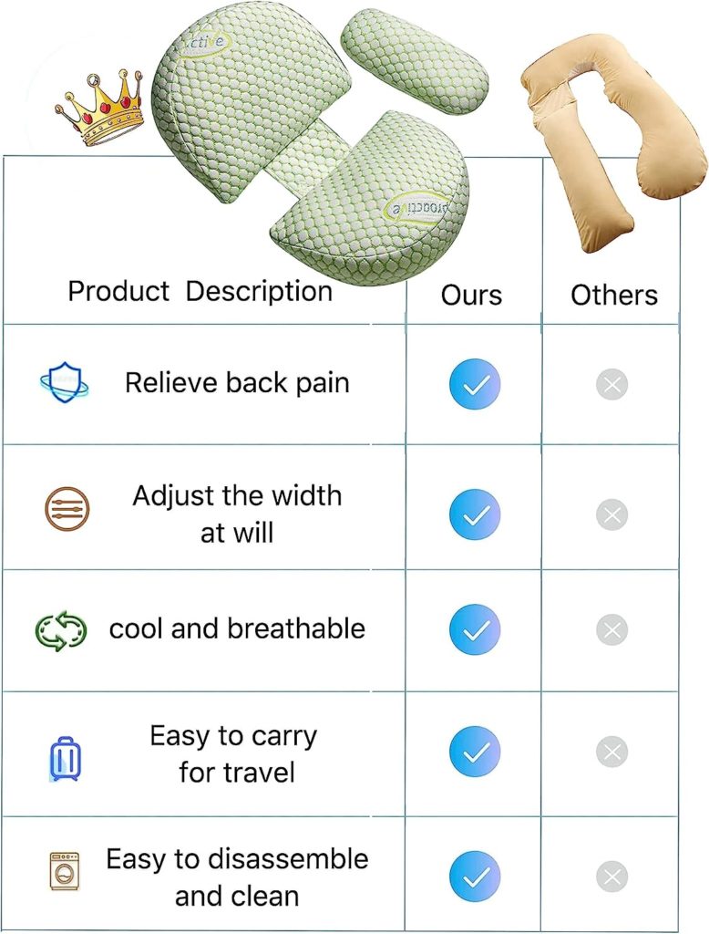 Pregnancy Pillows for Sleeping-Removable and Adjustable Double Wedge Pregnancy Pillow-Maternity Pillow for Pregnant Women Supporting Back, Waist Belly (Probiotics Green)