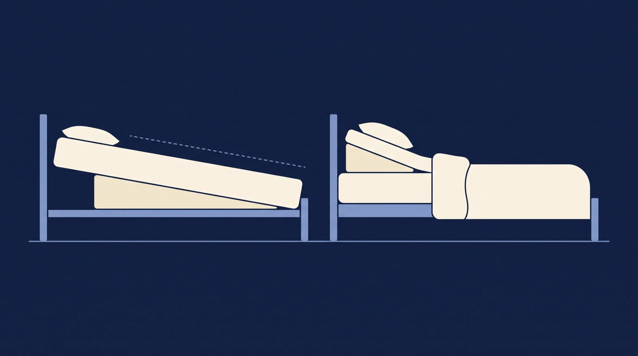 Cinnvoice vs GIVANLEE Mattress Wedge: 5-Inch or 6-Inch Rise
