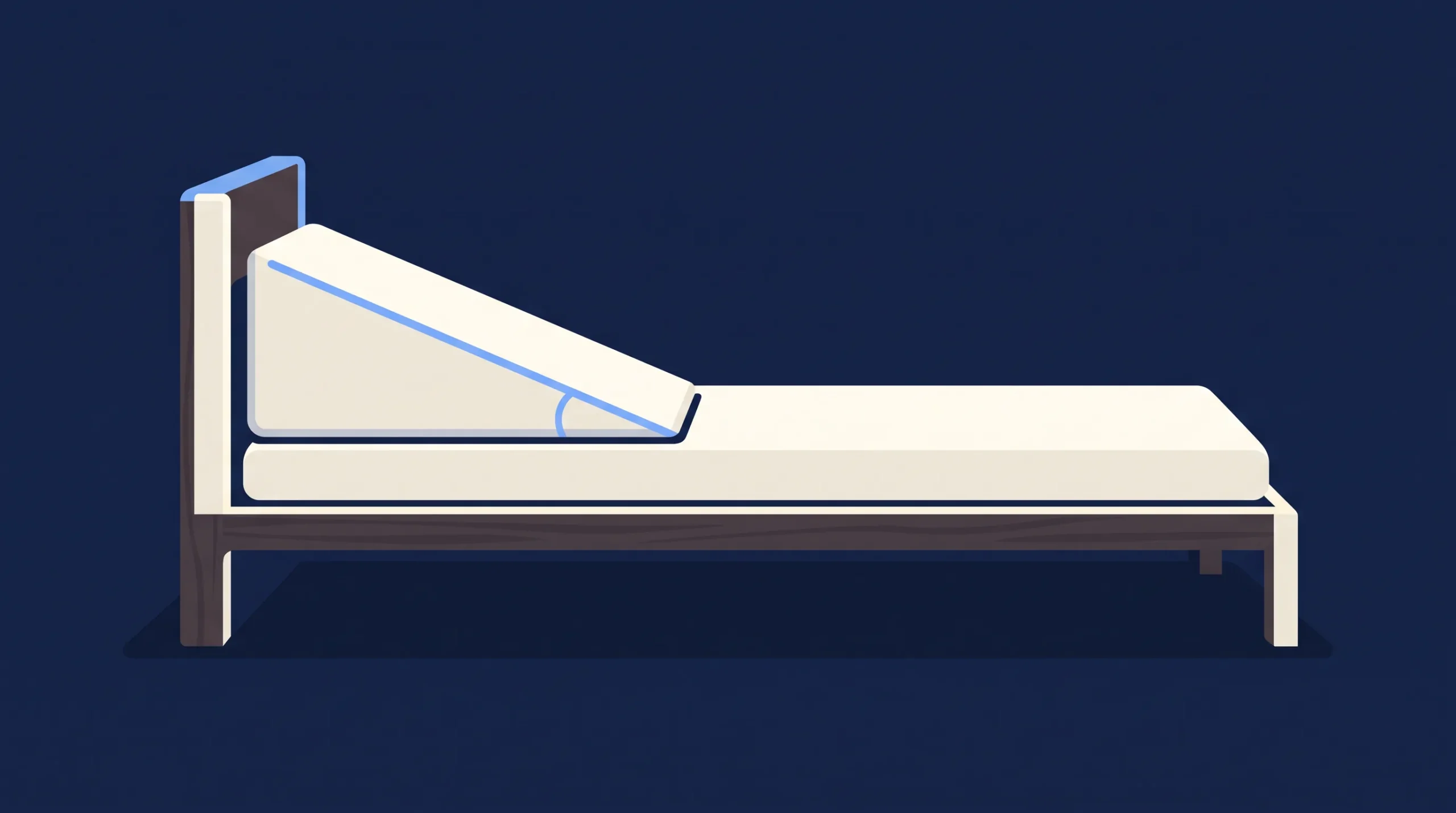 Side view of a wedge pillow for snoring, a foam ramp resting on a flat mattress at the head end of a bed