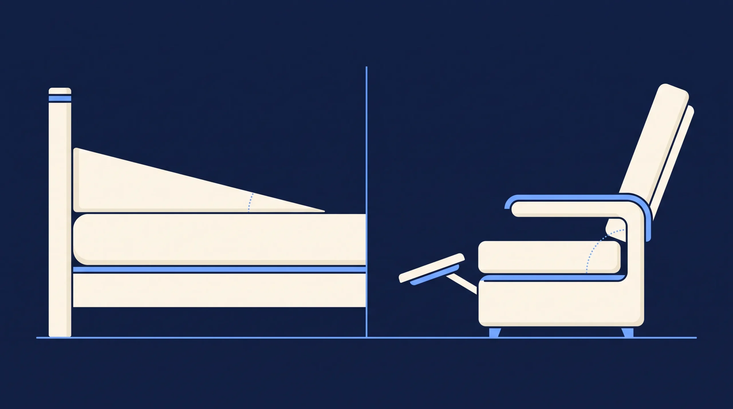 Wedge Pillow vs Recliner: Which Holds Its Angle All Night?