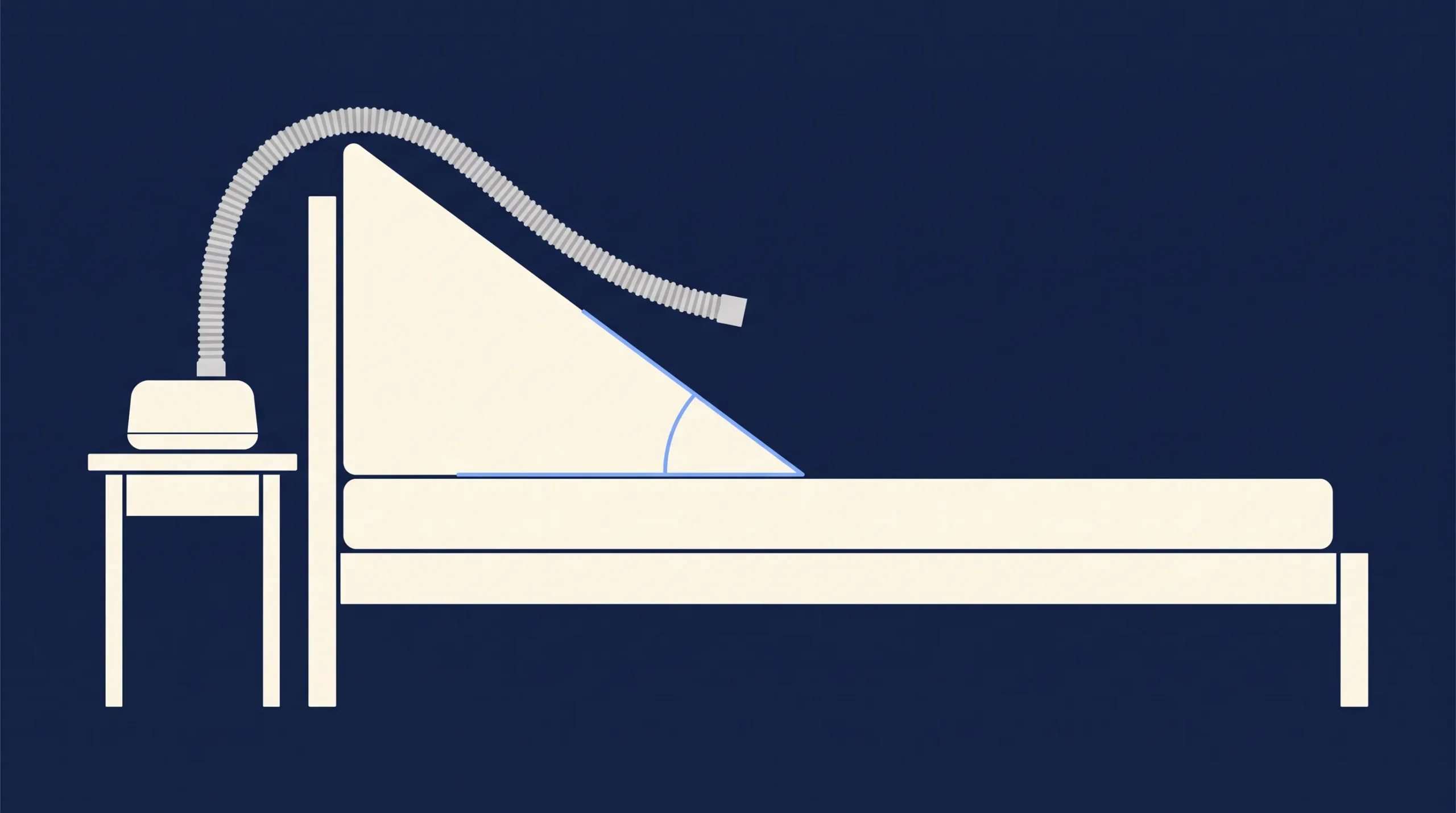 Can You Use a Wedge Pillow With a CPAP Machine?